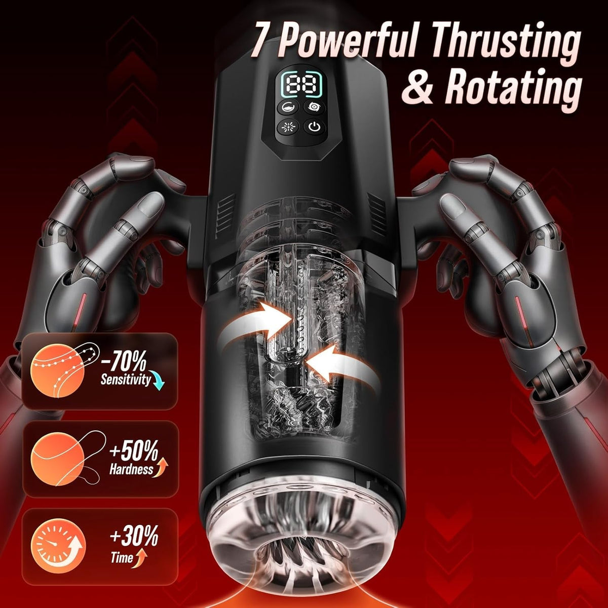 Automatic stroker with two side handles and rotating clear outer chamber